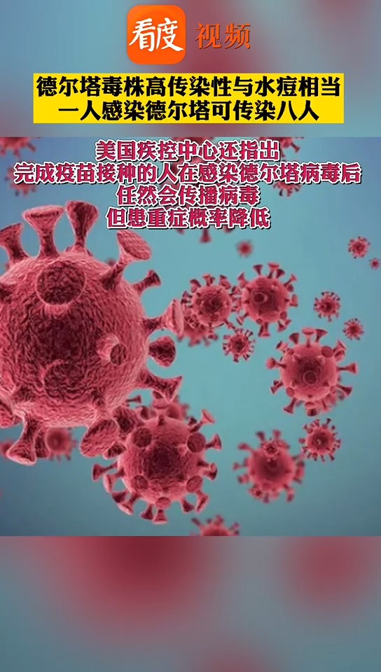 一人感染德尔塔可传染八人 德尔塔毒株的高传染性与水痘病毒相当