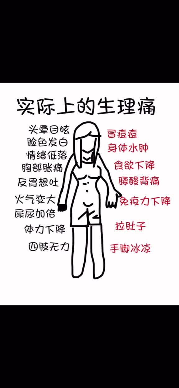 实际上的生理痛vs直男认为的生理痛内容过于真实