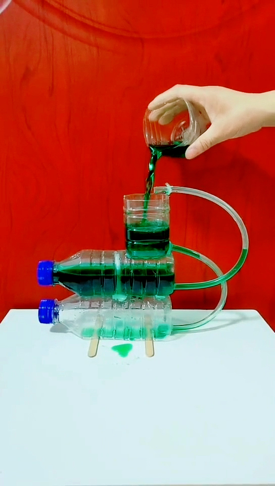 手工制作#水循环吗?