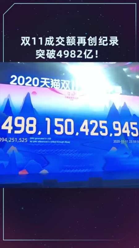 2020天猫双11成交额,突破4982亿!