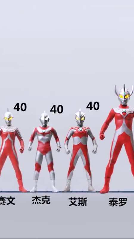 我要上热门#历代奥特曼身高对比