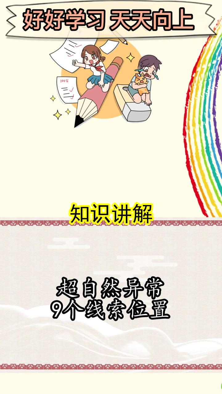 超自然异常9个线索位置你学会了吗