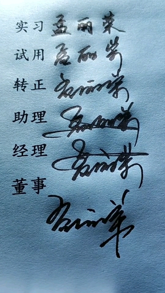 孟丽荣,请领取你的签名!感谢大家关注和点心!