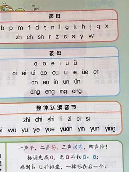 視頻播放有媽媽說孩子不會拼讀這本音頻完整版拼音拼讀訓練包含全部