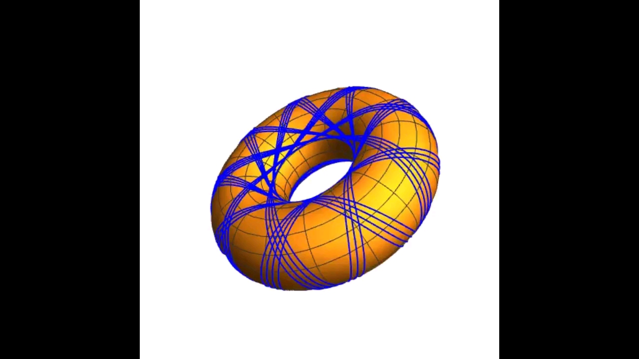 圆环面的旋转动画