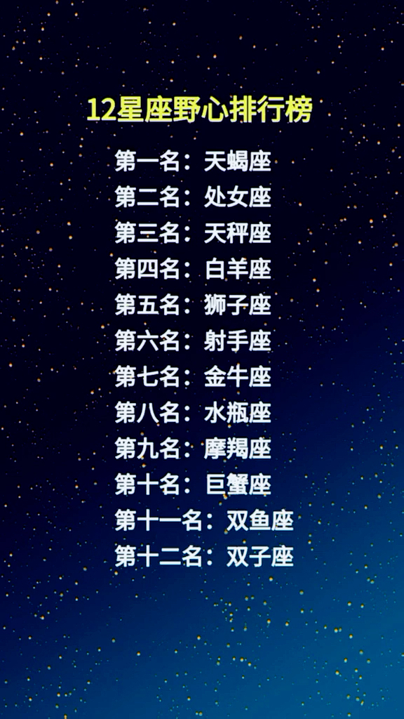 十二星座野心排行榜