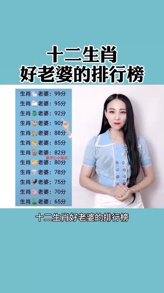 我要上热门十二生肖好老婆的排行榜