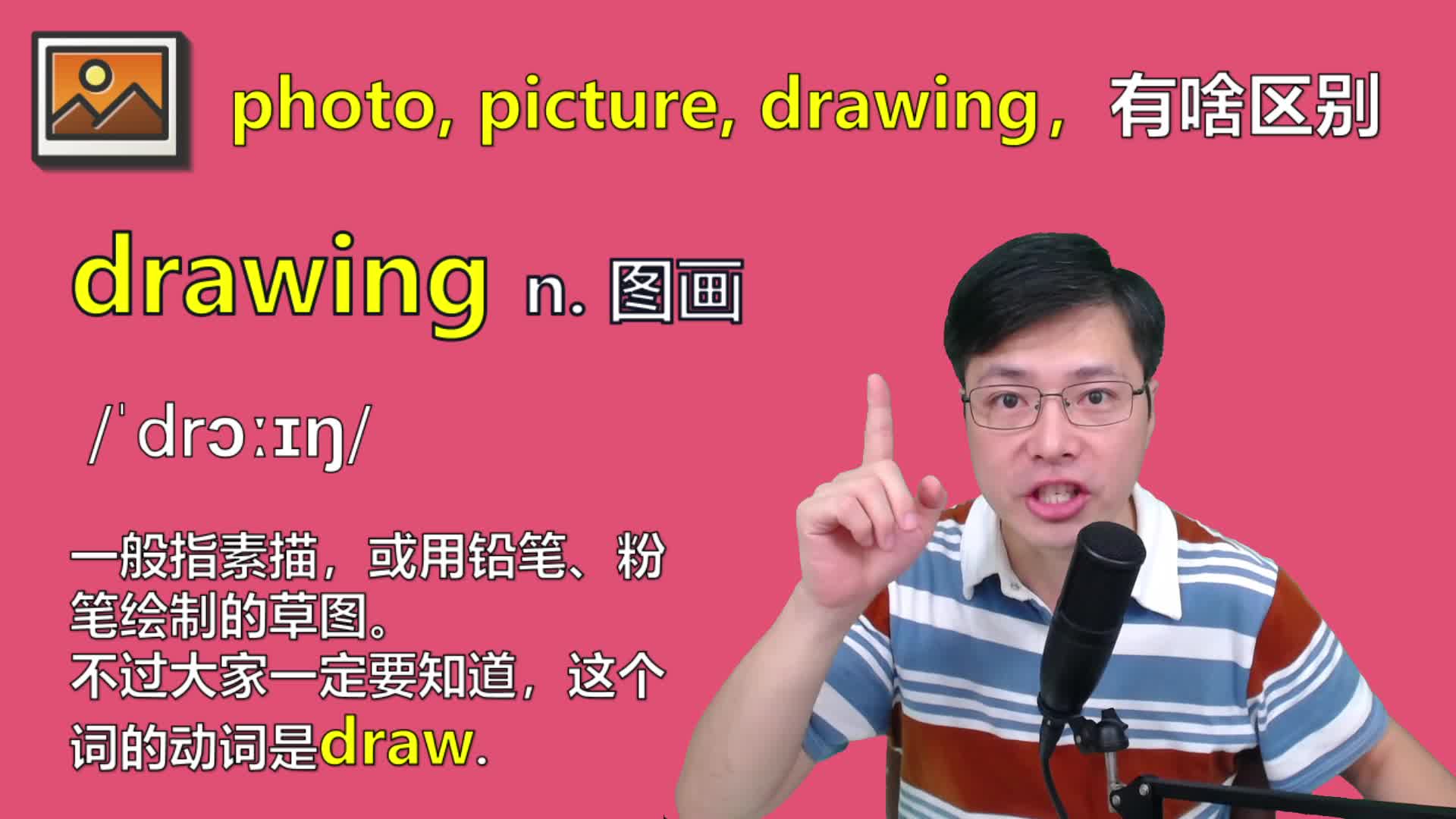 照片的英文表达photo,picture,drawing到底用哪个?一分钟学单词