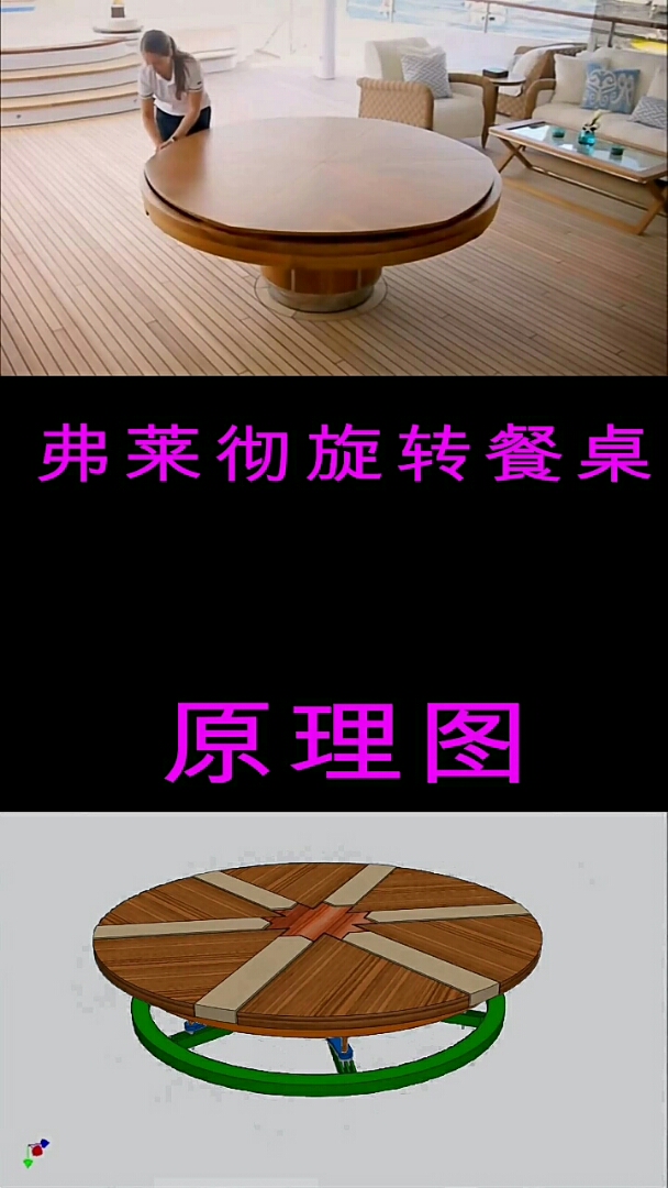 弗莱彻旋转餐桌,这个设计太棒了