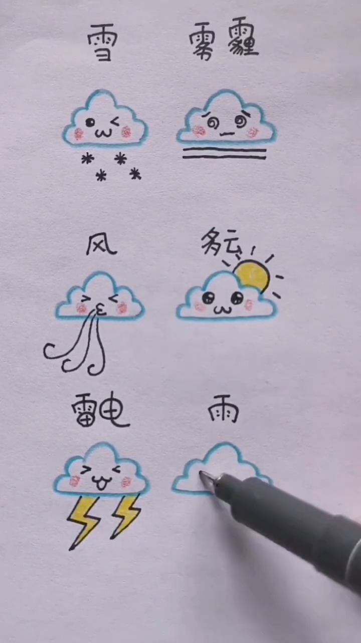 简笔画#如果天气也有表情,那一定是这样的