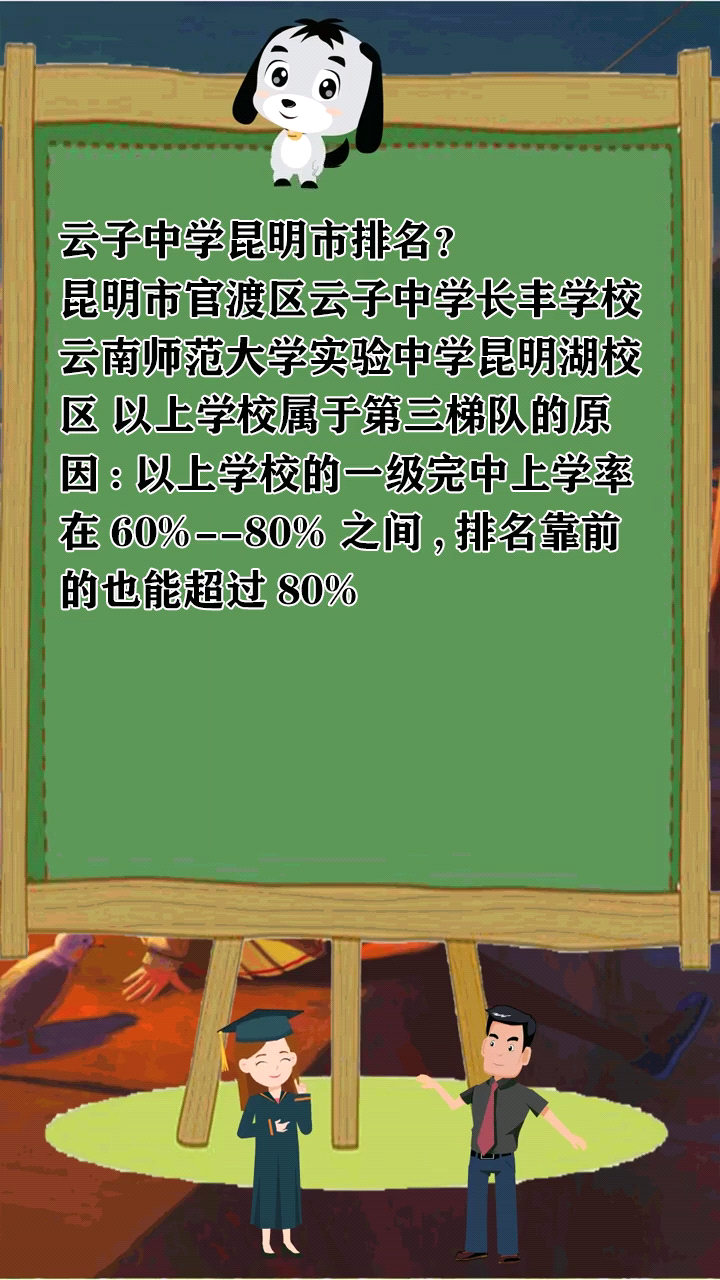 云子中学昆明市排名?