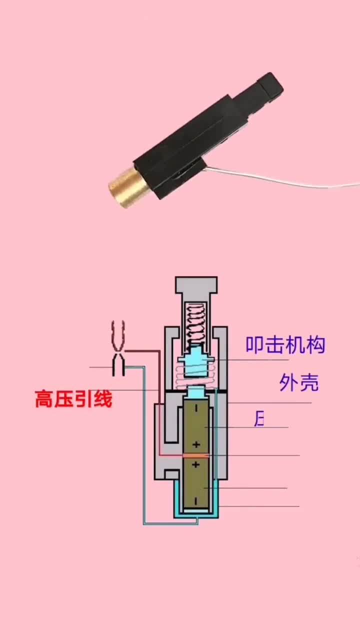 一次性打火机充气图解图片