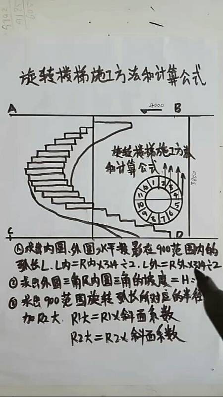 旋转楼梯施工方法及计算公式喜欢的转发分享