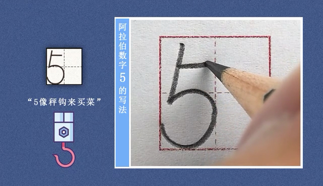 数字写法#数字0-10的书写方法:5