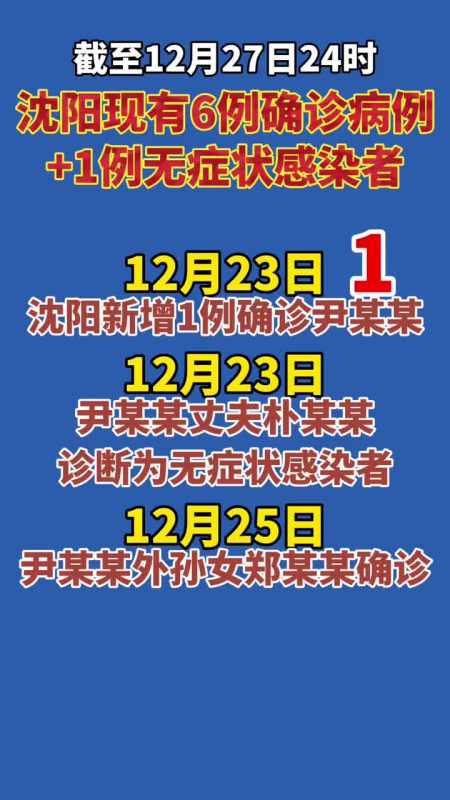 截至27日24时,沈阳6例确诊,1例无症状感染者,都在市六院接受治疗!