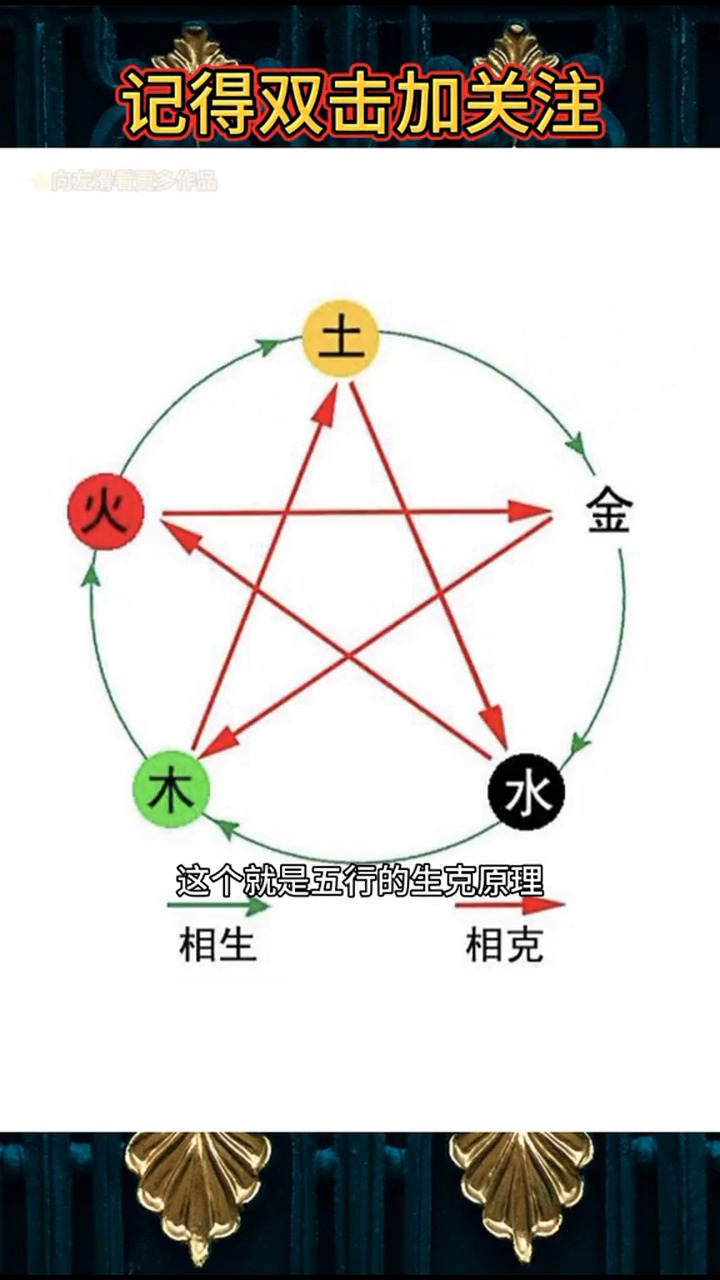 相生相克就是对一物降一物最好的诠释!传统文化-度小视