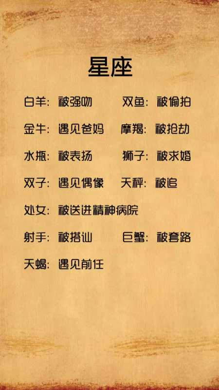 你现在正在做什么搞笑星座十二星座-全民小视频