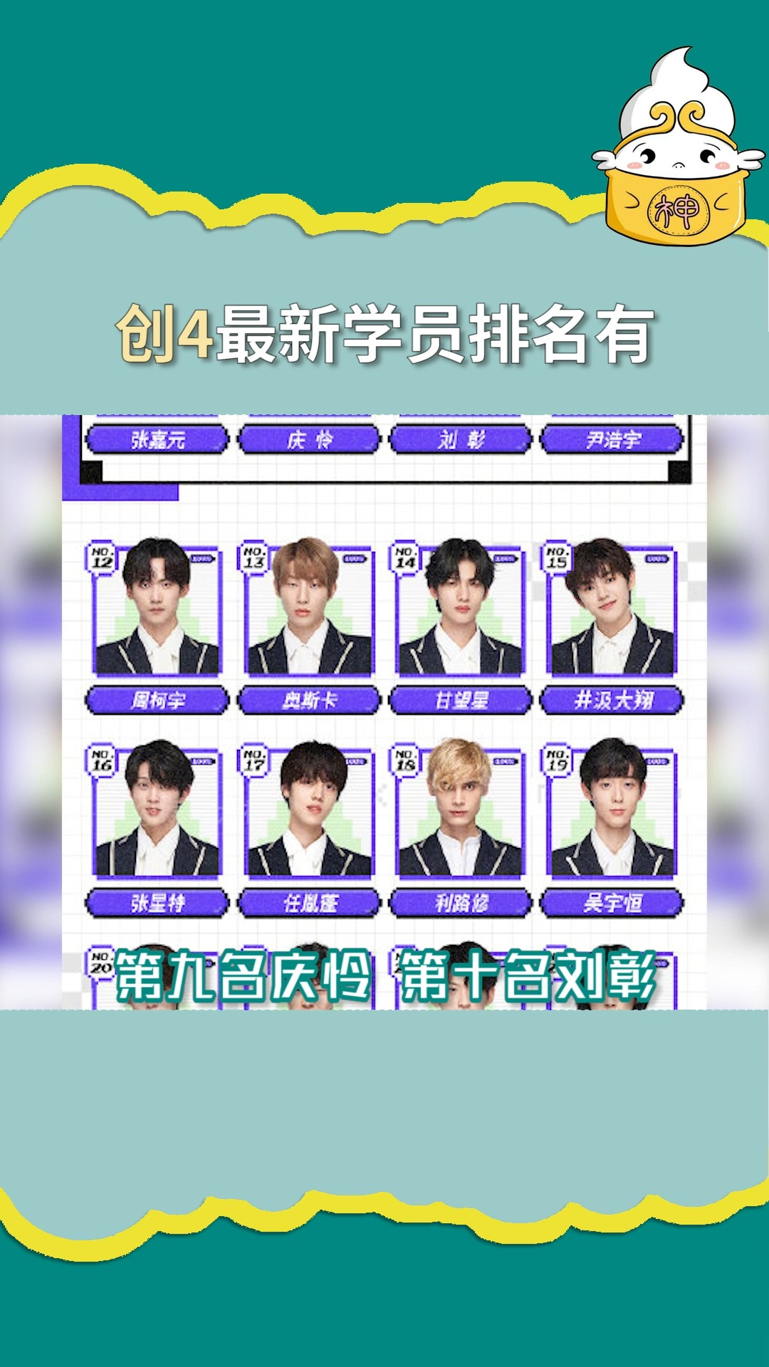 明星#创造营2021 最新排名123分别是力丸,刘宇,米卡,出道位有你撑腰