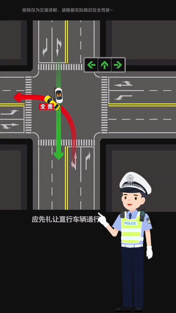 我要上热门直行左转同时亮绿灯有没有跟对方比过速度交规解说