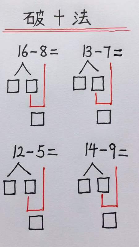 17-8破十法分解式图图片