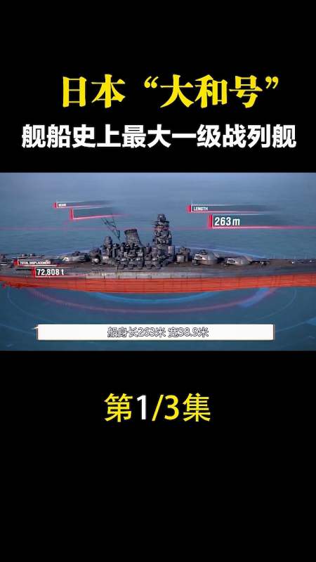 超级战舰:耗资1500亿,打造世界上最大战舰,一炮可以打40000米远-度小