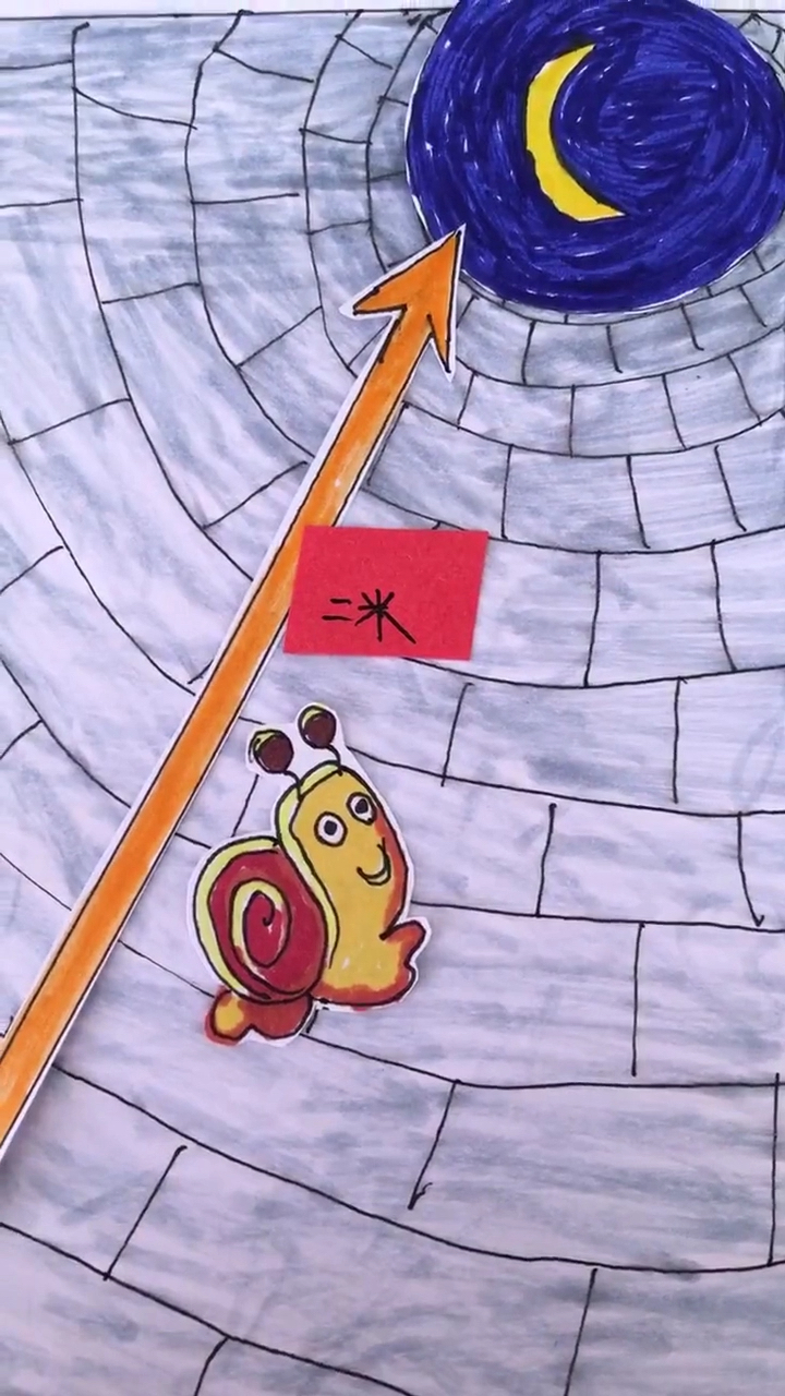 蜗牛几天爬出井底呢?