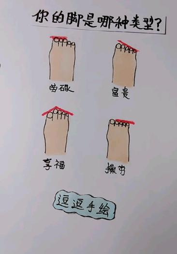 试试我是四川遂宁人身份证开头510902电话尾号5200我愿意和没车没房的