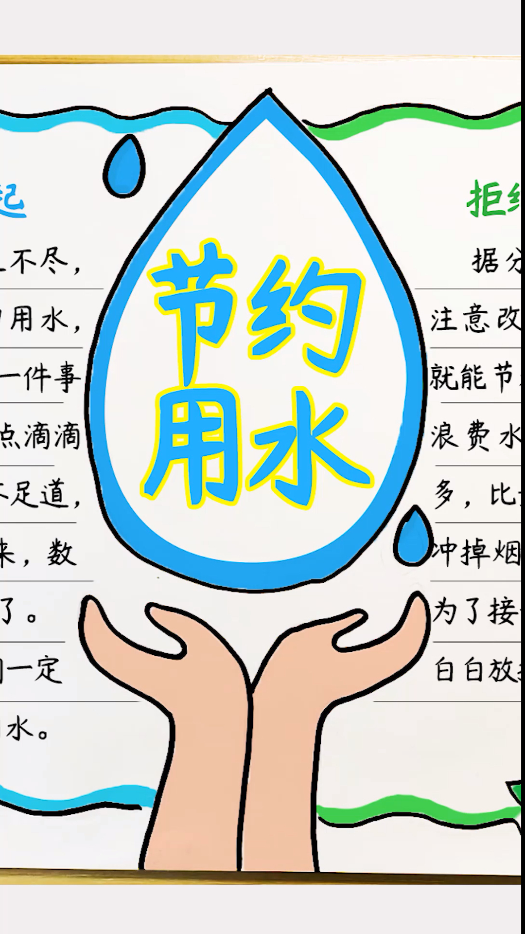 简单的节约用水手抄报内容文字