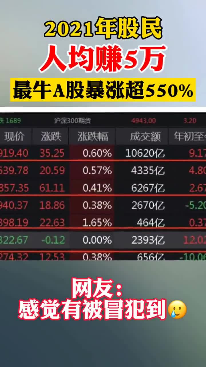 2021年股民人均赚5万,最牛a股暴涨超550