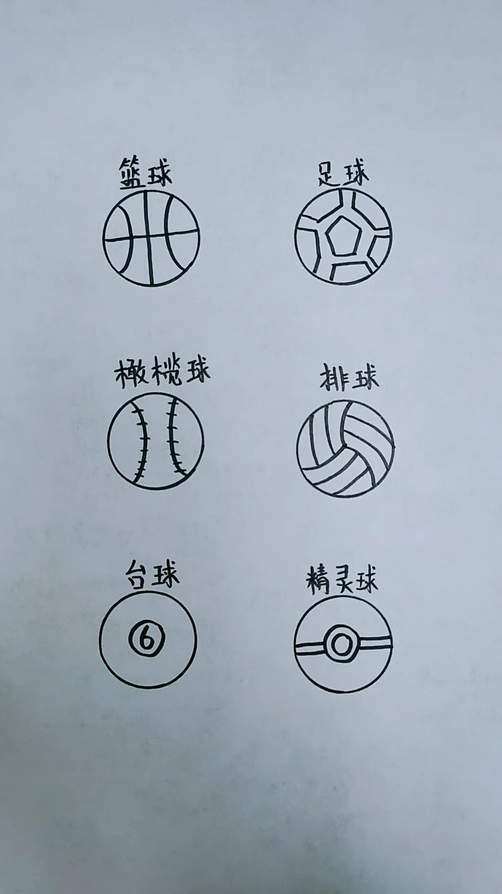 好玩有趣的简笔画,今天教宝宝用圆形画各种球,你最喜欢玩的是哪个球呢