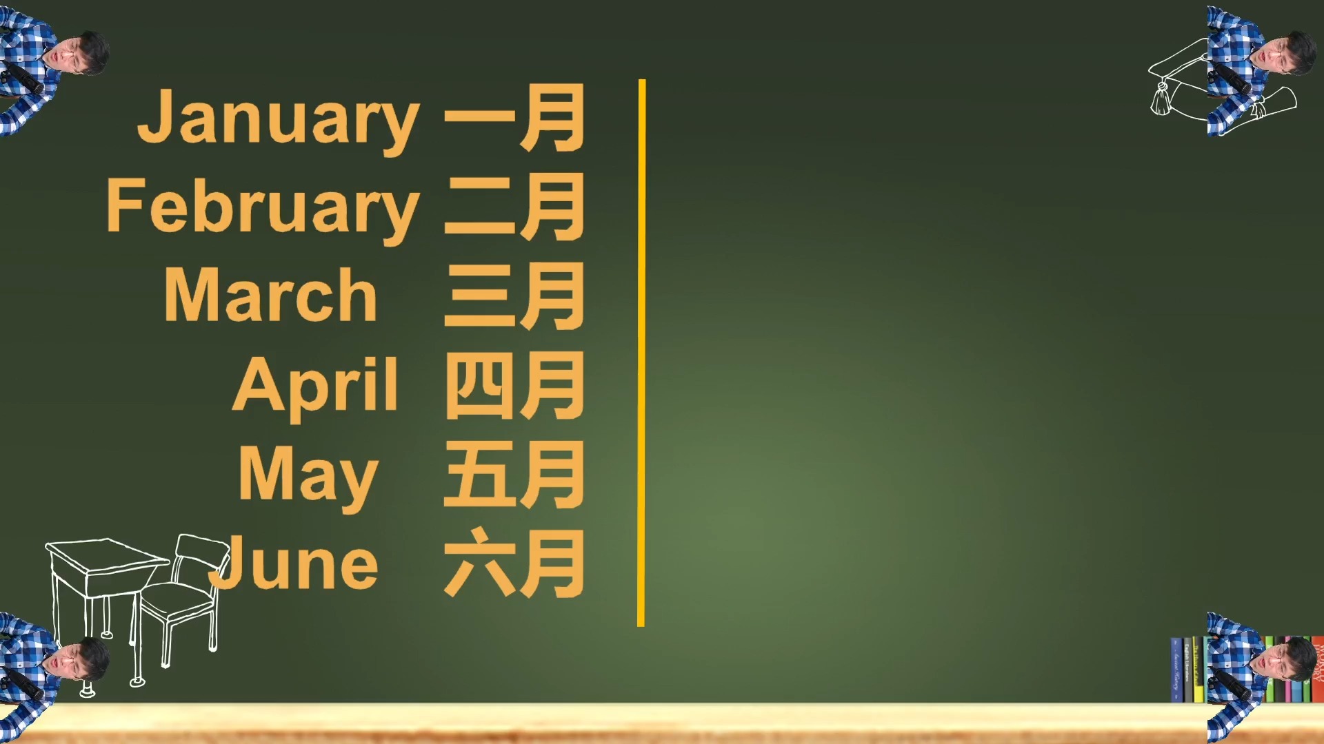 很多家长问英语十二个月份的正确发音?跟山姆老师一分钟掌握技巧