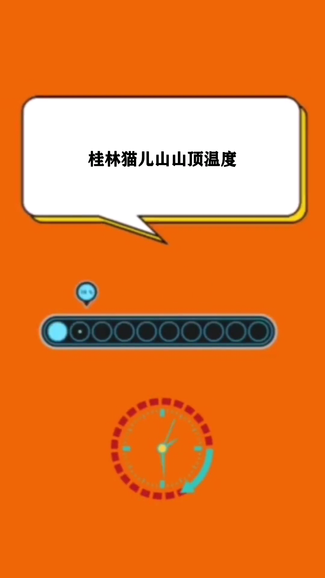 桂林猫儿山山顶温度