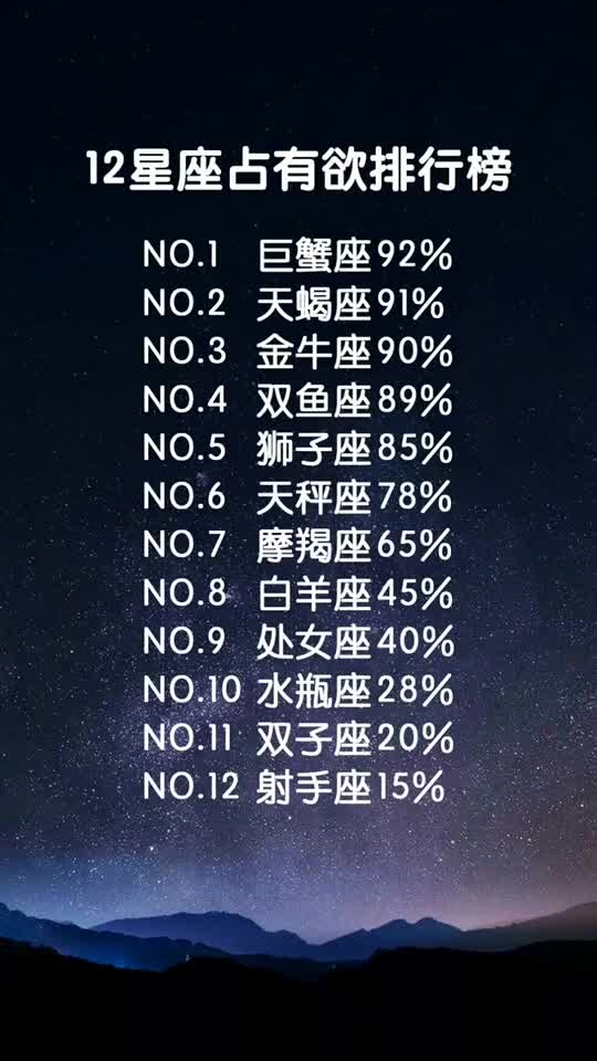 星座解说秘密:你是什么星座?大师给你简单说下!