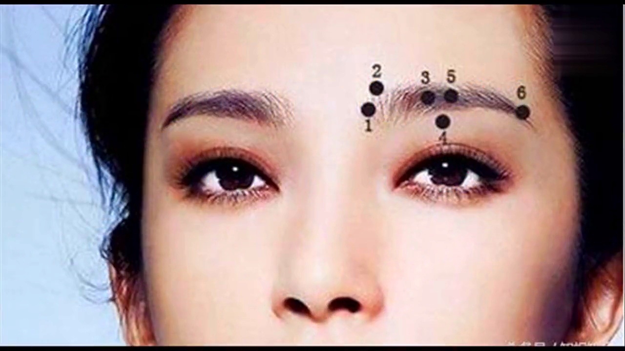 眉毛中的痣有什么意义?藏在中间的好,两边外侧多问题