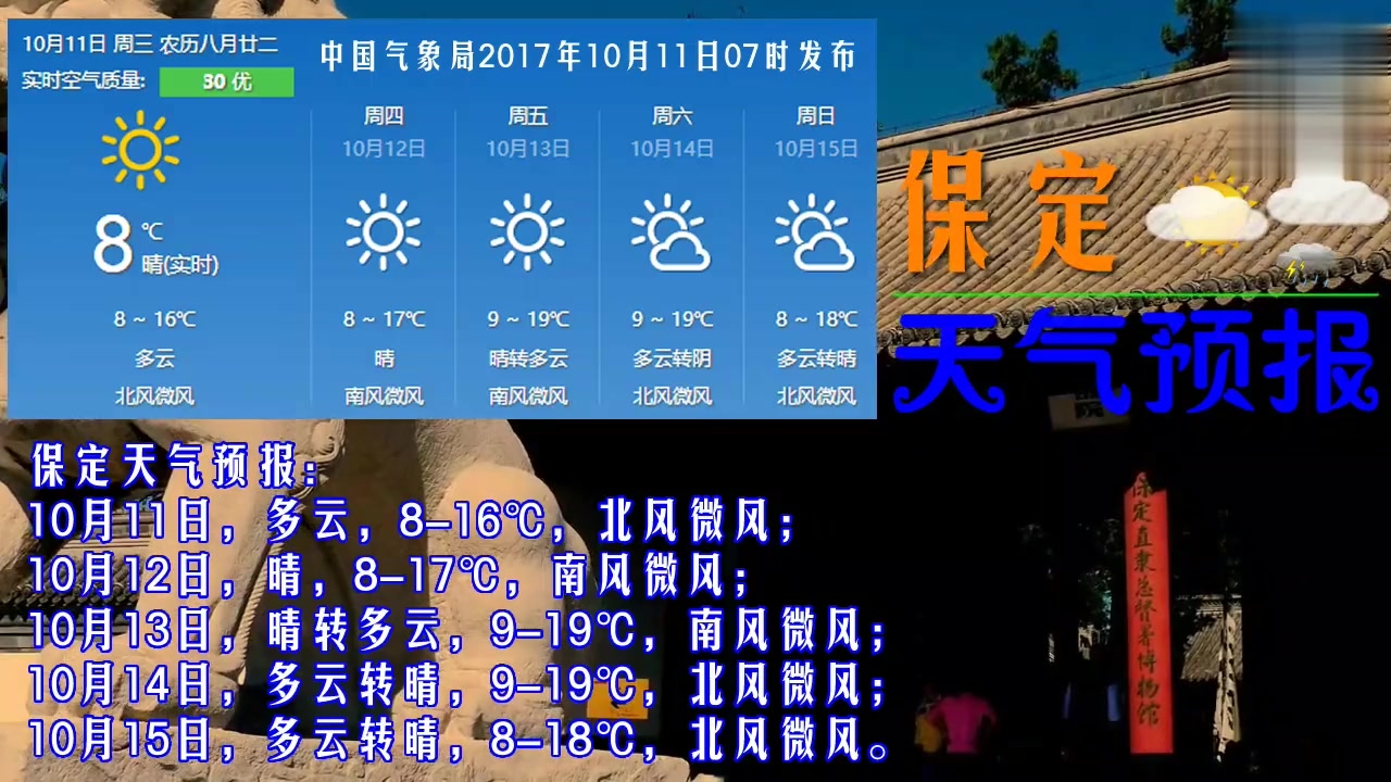 保定天气预报:10月11日~10月15日